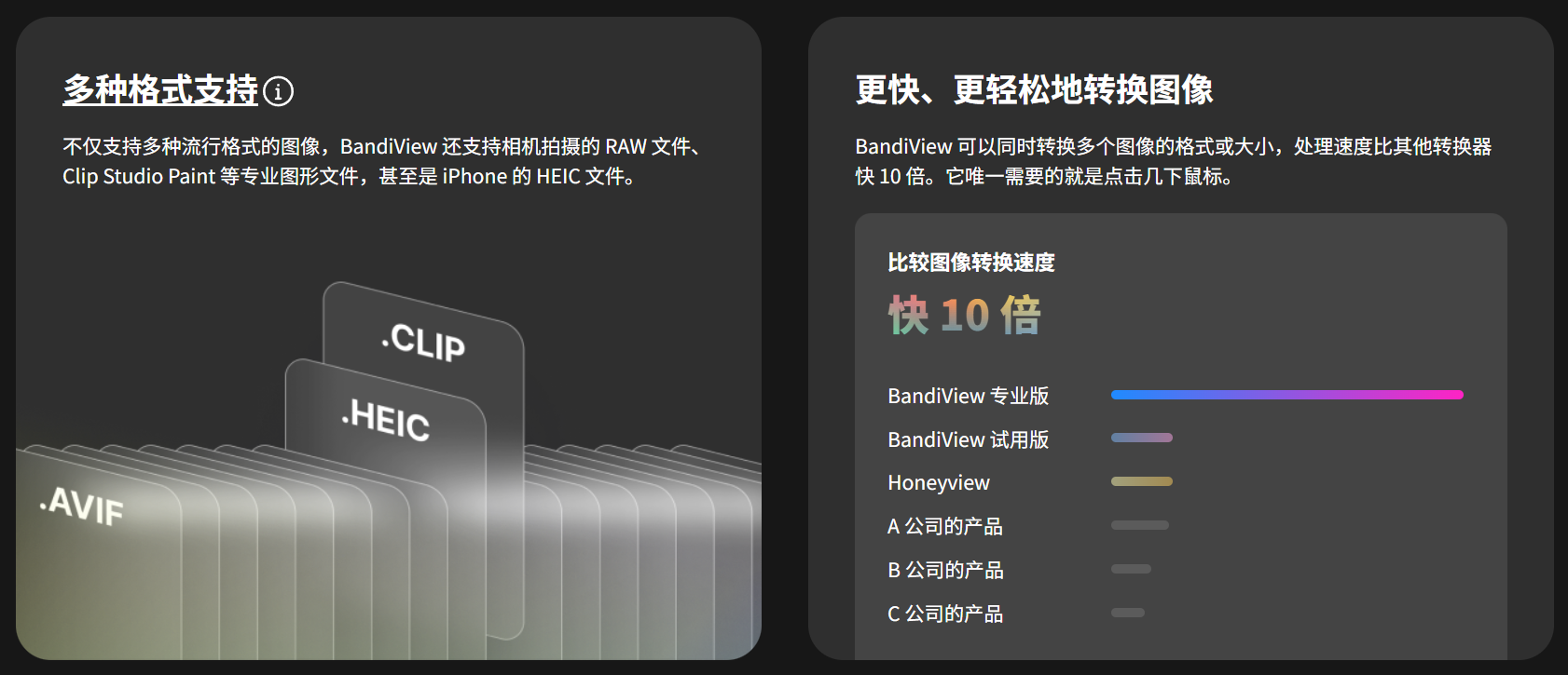 BandiView专业图像查看器，轻量快速，很强大，支持HDR输出
