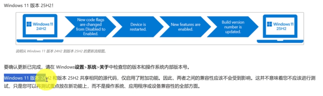 Windows 11（25H2）更多高级功能体验！内建 1Password