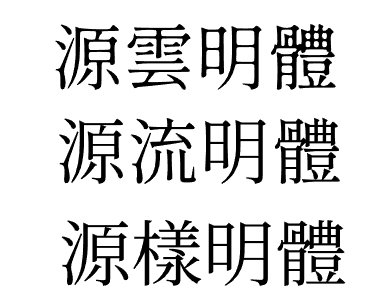 如何避免字体侵权？免费商用字体大全：可商用无需授权推荐（无版权风险）