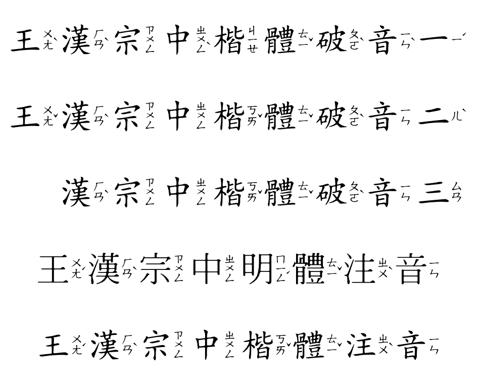 如何避免字体侵权？免费商用字体大全：可商用无需授权推荐（无版权风险）