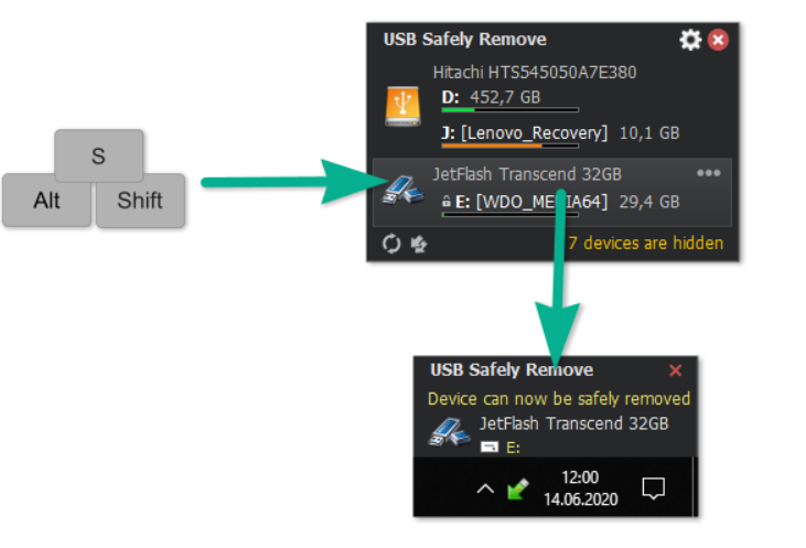 USB Safely Remove：告别 “设备无法停止”，安全移除 U 盘 / 移动硬盘的神器
