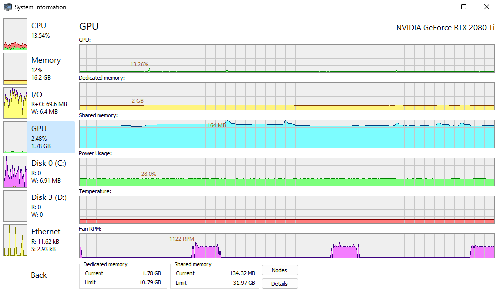 Process Hacker:Windows 增强版任务管理器,免费开源监控系统资源,轻松解决进程难题 Process Hacker:Windows 增强版任务管理器,免费开源监控系统资源,轻松解决进程难题