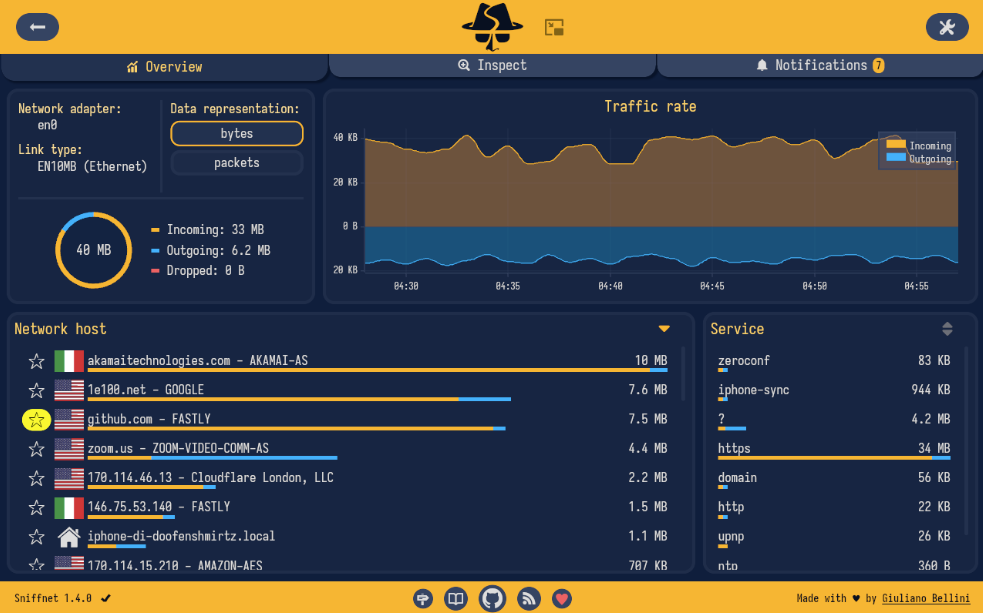 Sniffnet 网络监控神器体验:跨平台免费开源,实时流量监控 + 连接追踪 + 地理位置识别,小白也能看懂网络状况 Sniffnet 网络监控神器体验:跨平台免费开源,实时流量监控 + 连接追踪 + 地理位置识别,小白也能看懂网络状况