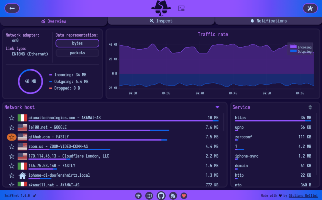Sniffnet 网络监控神器体验:跨平台免费开源,实时流量监控 + 连接追踪 + 地理位置识别,小白也能看懂网络状况 Sniffnet 网络监控神器体验:跨平台免费开源,实时流量监控 + 连接追踪 + 地理位置识别,小白也能看懂网络状况