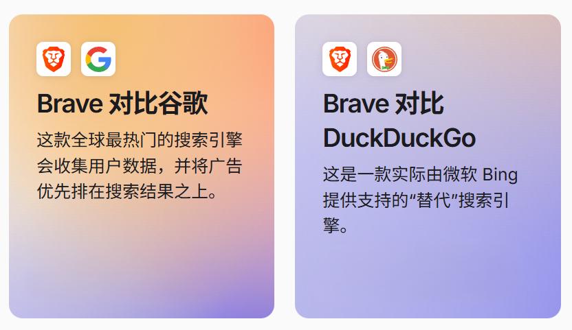 Brave 浏览器体验：全平台无广告浏览神器，自动屏蔽广告 / Cookie 弹窗，网页加载快 3-6 倍，隐私安全拉满