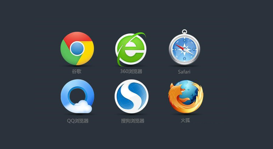 国内外浏览器大盘点:从 Chrome 到 360,内核揭秘!你常用的那款背后藏着这些技术 国内外浏览器大盘点:从 Chrome 到 360,内核揭秘!你常用的那款背后藏着这些技术