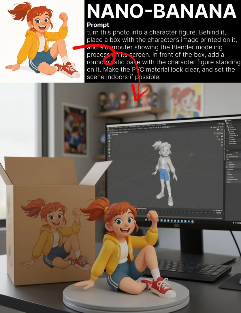 惊叹!Nano-Banana 让手办图片与视频制作超简单 惊叹!Nano-Banana 让手办图片与视频制作超简单