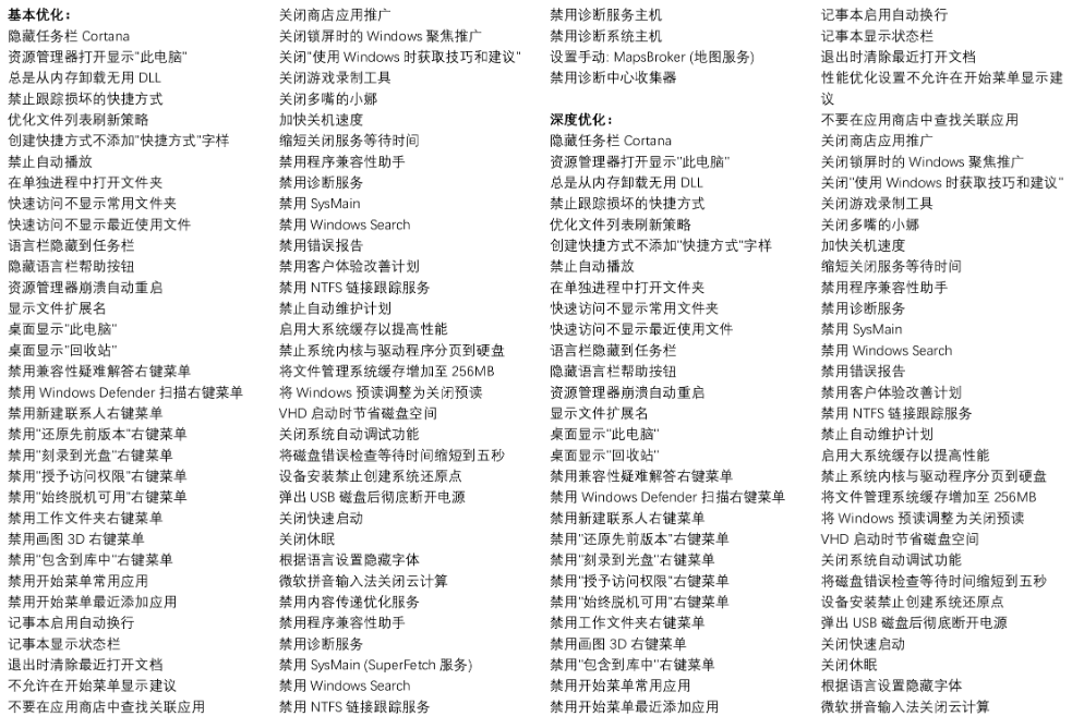 5MB 轻量神器 ZyperWin++ 救场！Win11 优化 + 清垃圾 + 装 Office + 激活，一个顶仨