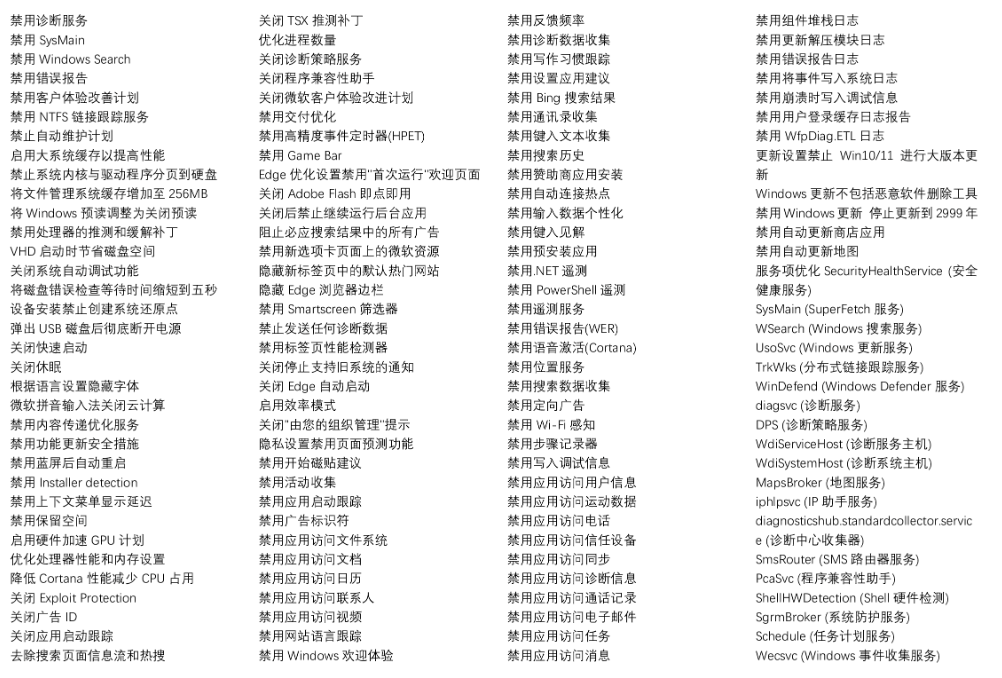 5MB 轻量神器 ZyperWin++ 救场！Win11 优化 + 清垃圾 + 装 Office + 激活，一个顶仨