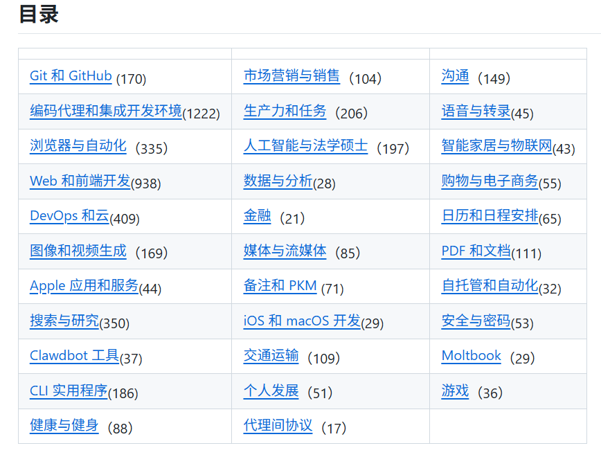 养小龙虾新手必备 OpenClaw（龙虾）：实用 Skills 搭配 + 模型选择技巧