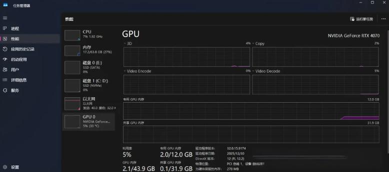 任务管理器没那么简单？那三个指标其实在忽悠你，别被骗了