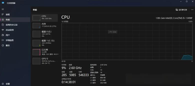 任务管理器没那么简单？那三个指标其实在忽悠你，别被骗了