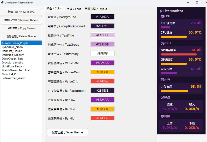 电脑卡顿没头绪？LiteMonitor这个监控工具免费好用...