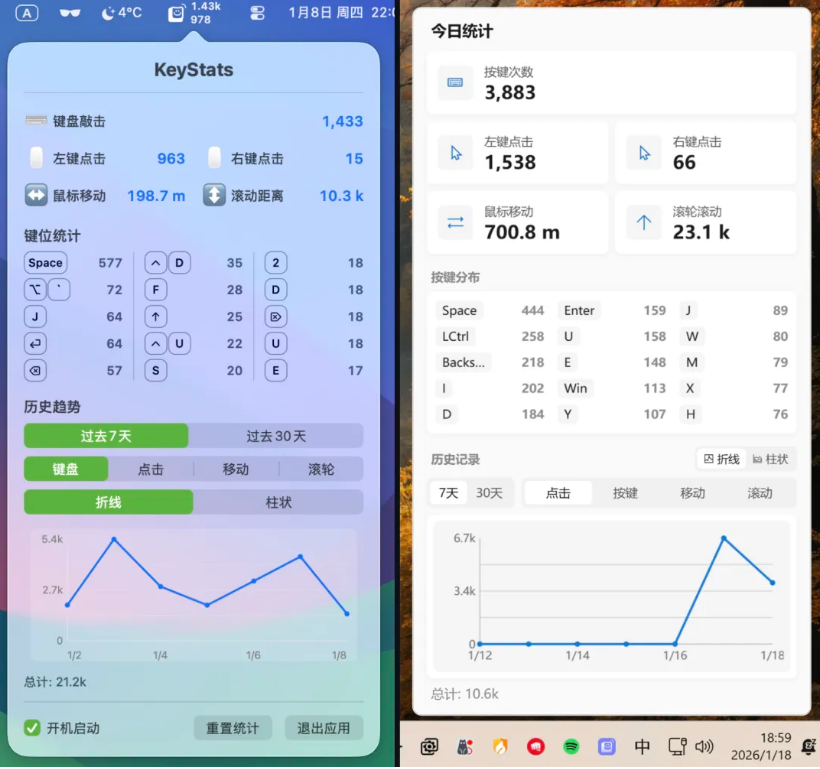 GitHub上这些宝藏项目，收藏一个少一个！