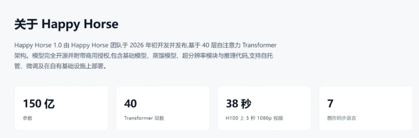 碾压Seedance！神秘HappyHorse真要开源？