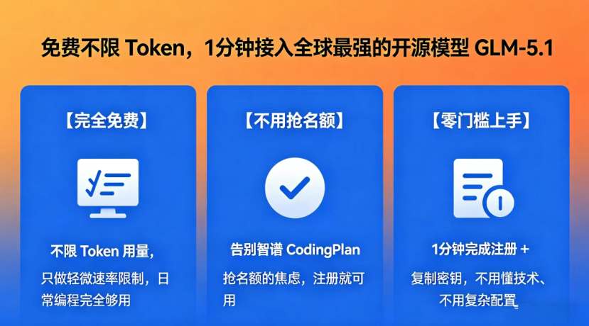 还在忍受限流？GLM-5.1免费敞开用，这波羊毛必须薅！
