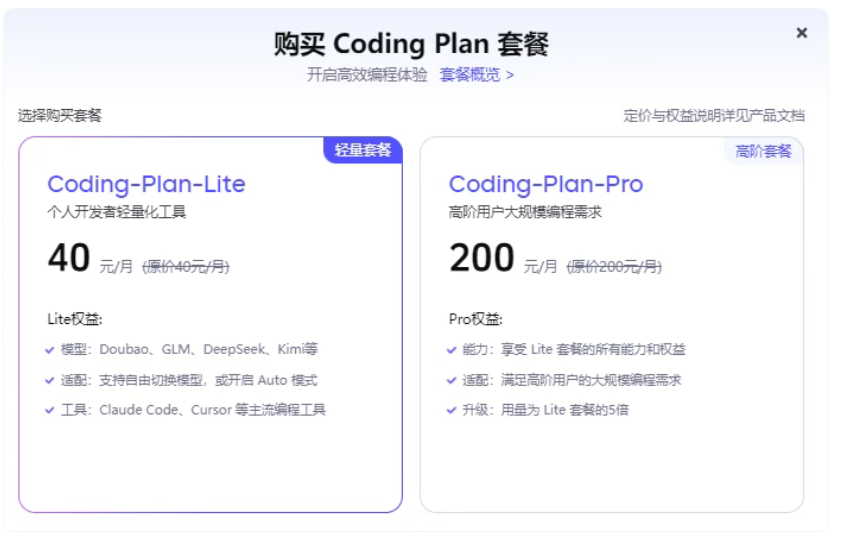 AI算力费暴涨？大厂CodinPlan/TokenPlan新套餐怎么选才不亏？